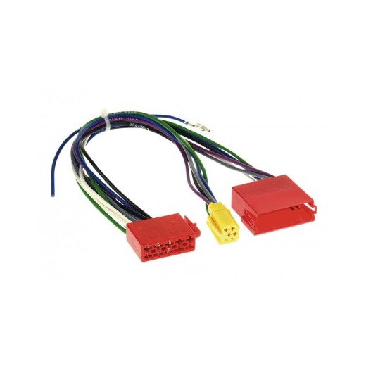 Adaptér pro aktivní audio systém Audi / VW