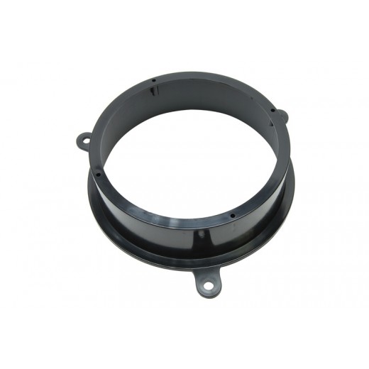 Пластмасови подложки Renault Scenic, Grand Scenic