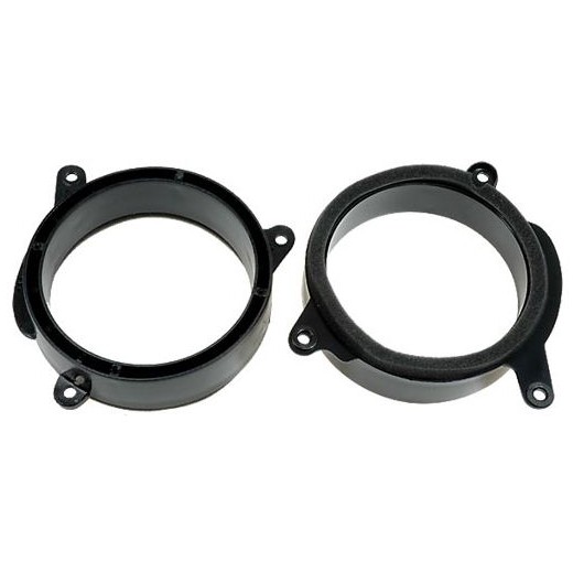 ACV пластмасови подложки Mercedes E-Class