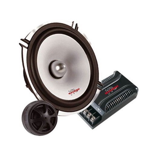 Тонколони MACROM M2S.51