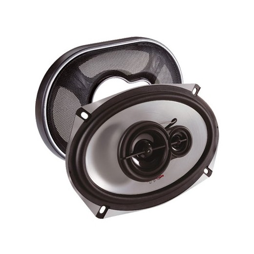 Тонколони MACROM M2C.691