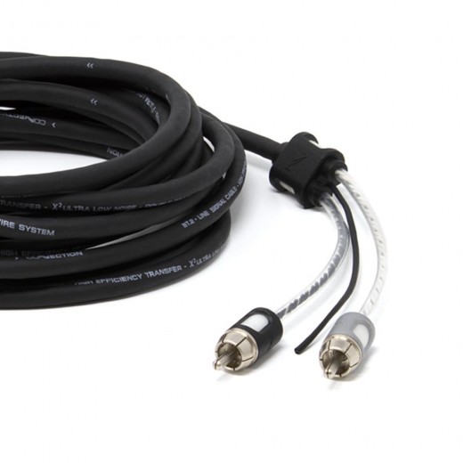 Signálový kabel Connection BT2 050.2