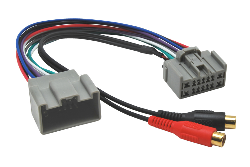 AUX vstup pro autorádia Volvo