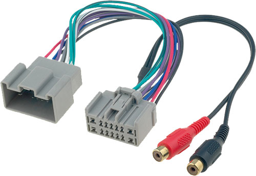 4carmedia AUX adaptér Volvo