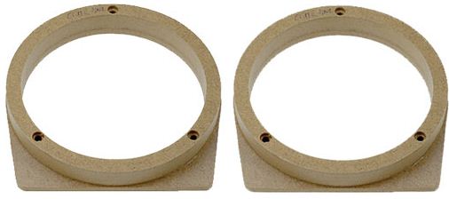 MDF redukce pod reproduktory pro Honda Civic