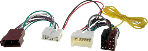 4carmedia adaptér pro HF sadu Dacia / Renault