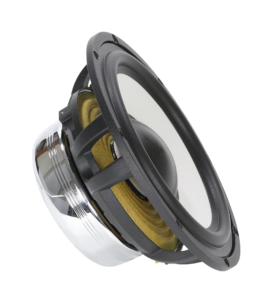 Reproduktory Ground Zero GZPK 165SQ-C