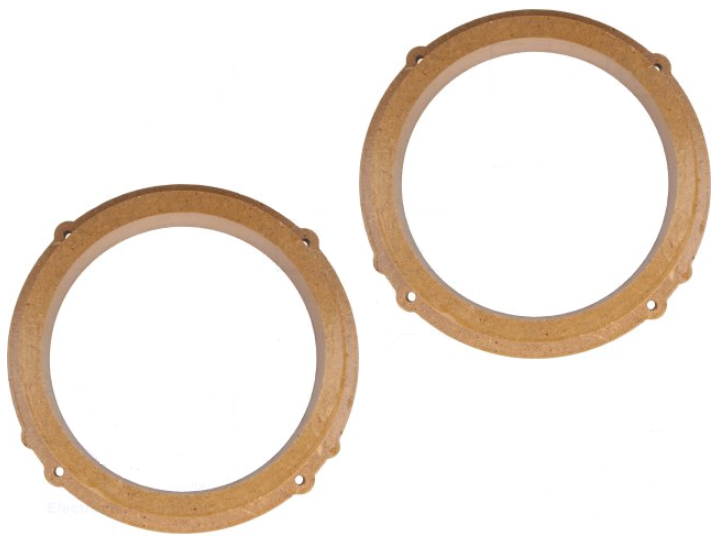 MDF redukce pod reproduktory pro Kia Ceed