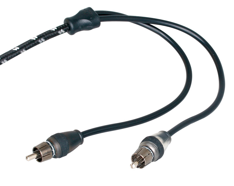 Signálový kabel Rockford Fosgate RFIT-20