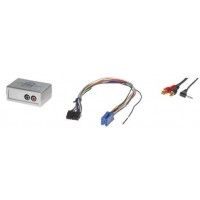 ConnectS2 AUX адаптер за автомобилни аудиосистеми Škoda