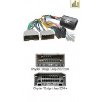 ConnectS2 adaptér pro ovládání na volantu CHRYSLER / DODGE / JEEP