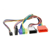 ACV kabel pro modul odblok.obrazu Porsche Cayenne