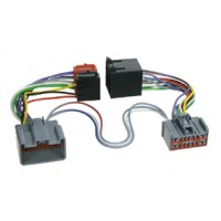 Adapter for Ford HF set