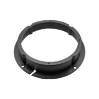 Пластмасови подложки Kia Carnival, Soul, Sorento