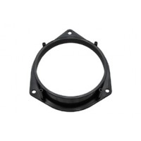 Plastové podložky Opel Astra, Corsa, Omega, Vectra, Zafira