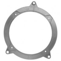 Пластмасови подложки BMW 3 [E46]