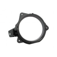 Пластмасови подложки Peugeot 207