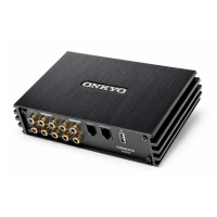 Zesilovač s DSP procesorem Onkyo R-MS25