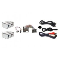 iPOD АДАПТЕР BMW ВСИЧКИ МОДЕЛИ