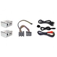 iPOD АДАПТЕР OPEL ВСИЧКИ МОДЕЛИ