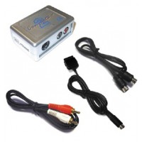 iPOD АДАПТЕР ЗА АВТОМОБИЛНИ РАДИА SONY