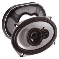 Тонколони MACROM M2C.691