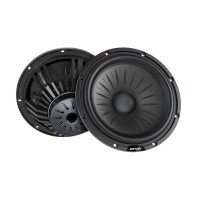 Тонколони Eton Onyx 16