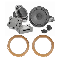 Speakers for Kia Ceed III No. 3